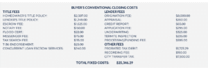 Closing Costs 1