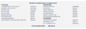 Closing Costs