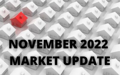 November 2022 – Real Estate Market Update