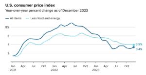 Screen Shot 2024 01 24 at 4.36.27 PM
