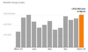 Screen Shot 2024 04 22 at 2.24.03 PM