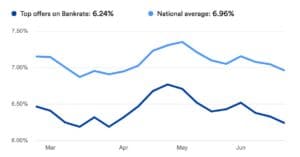 Screen Shot 2024 06 25 at 2.10.56 PM