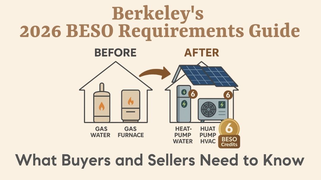 Berkeley’s 2026 BESO Requirements Guide